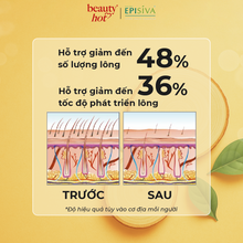 Translation missing: vi.sections.featured_product.gallery_thumbnail_alt